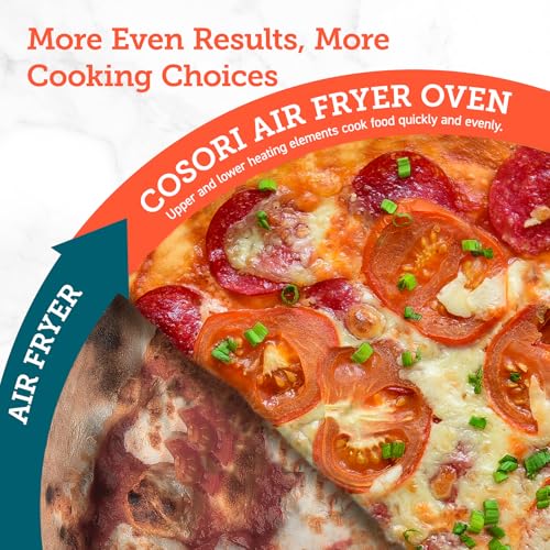 COSORI Smart 12-in-1 Air Fryer Toaster Oven Combo, Airfryer Convection Oven Countertop, Bake, Roast, Reheat, Broiler, Dehydrate