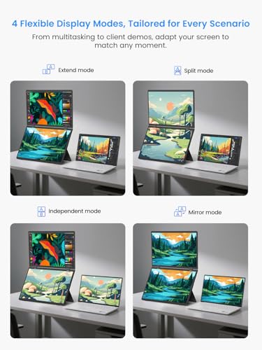 Portable Monitor 18.5 inch 120hz for Laptop