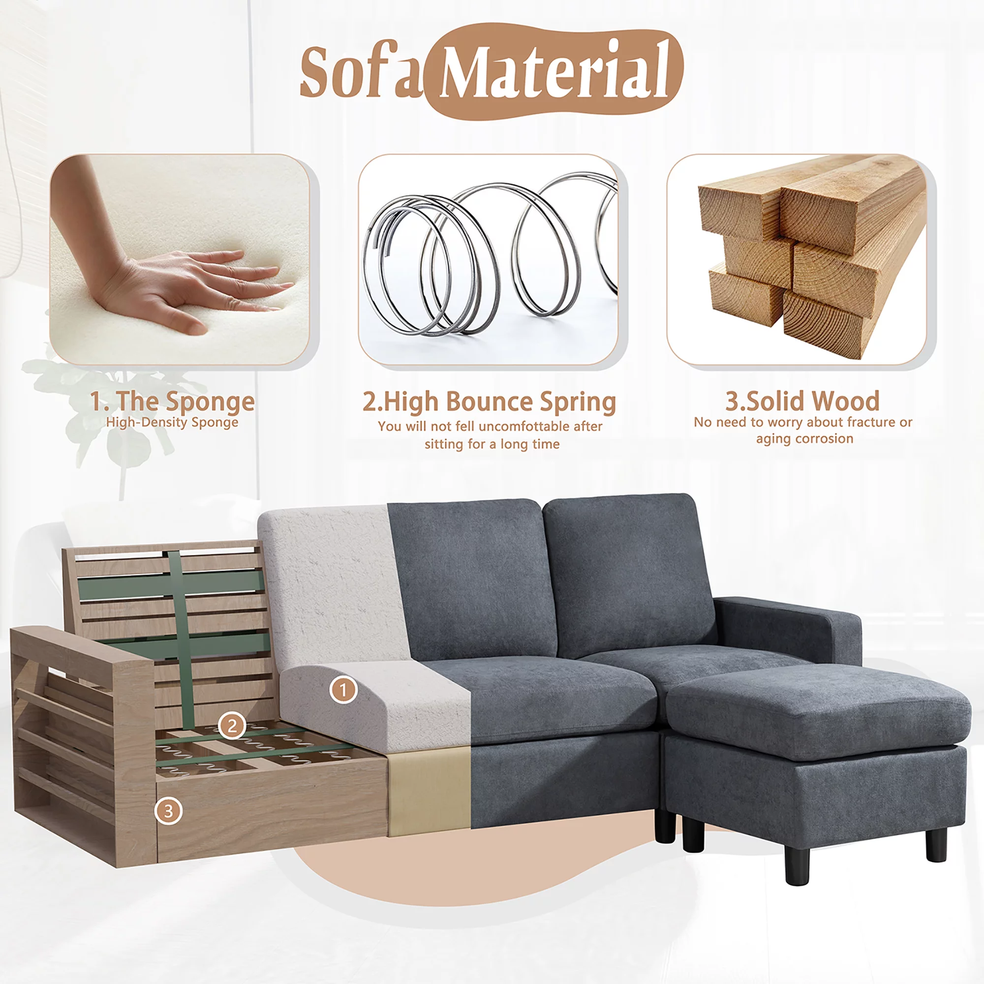 Convertible Sectional Sofa Couch with Storage Ottoman, L-Shaped Wide Reversible Chaise with Linen Fabric(Deep Grey) - Radiant Selections