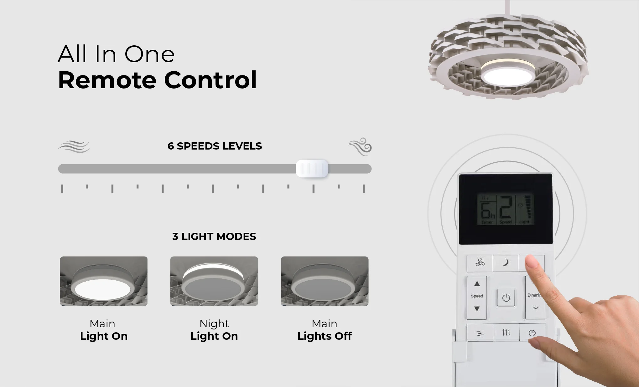 Todays Fans LUMIO Bladeless Smart Ceiling Fan, 6 Speeds with Dimmable LED Light