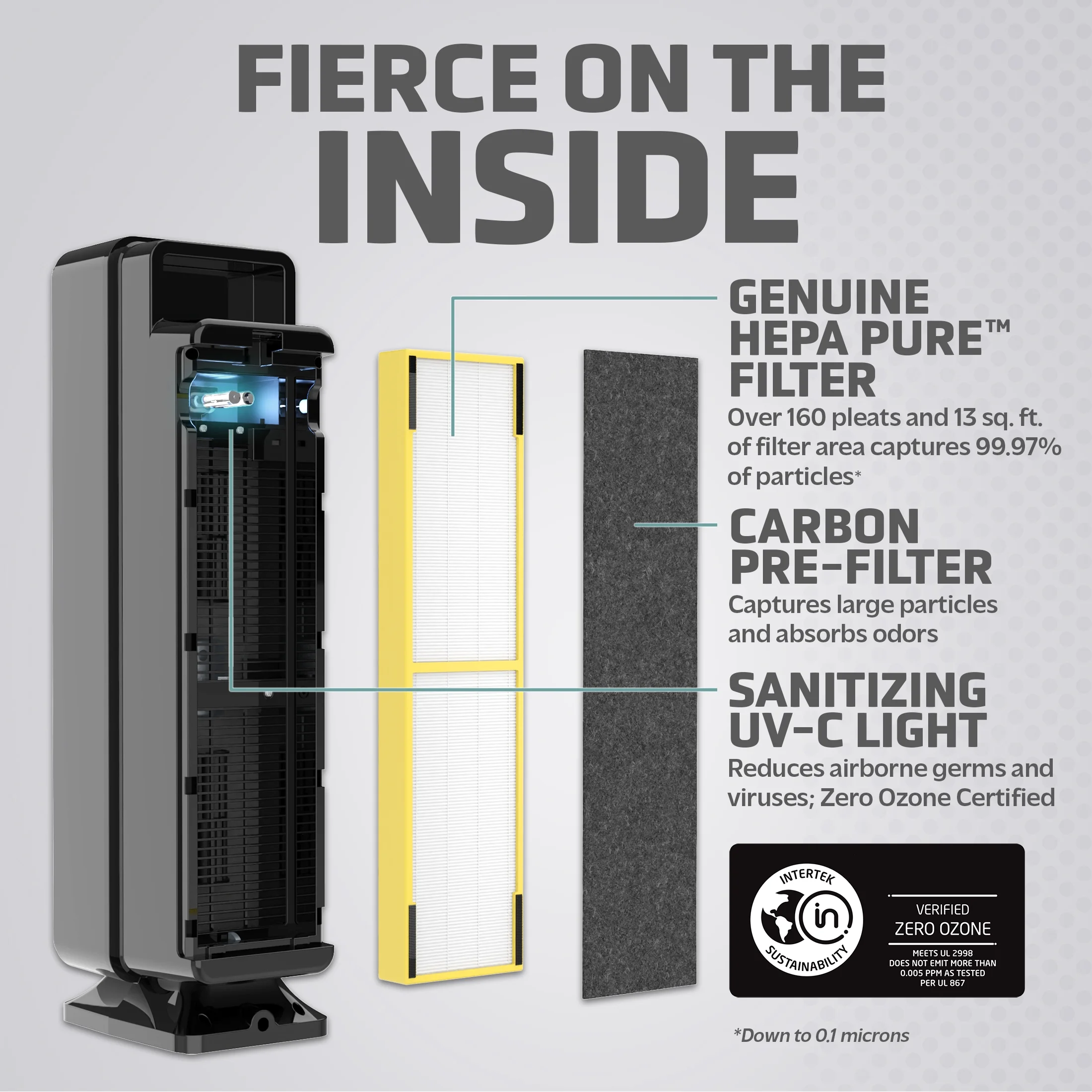 GermGuardian Tower Air Purifier with HEPA Filter, UV-C, Removes Odors, Mold, 870 Sq. ft., AC5350B