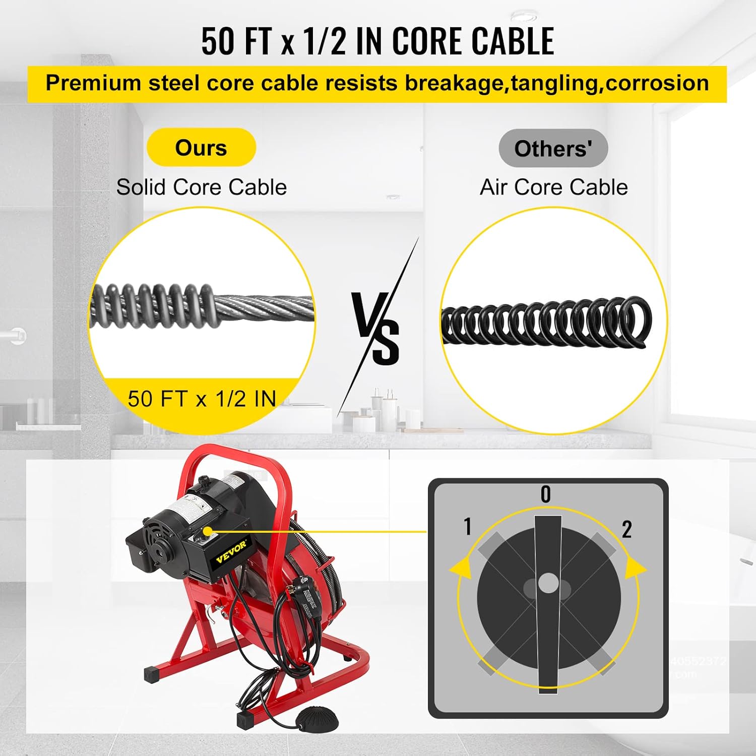 VEVOR 50 Ft x 1/2 Inch Drain Cleaner Machine Best fit 1”(25mm) to 4”(100mm) Pipes Drain Cleaning Machine Portable Drain Auger Cleaner with 4 Cutters