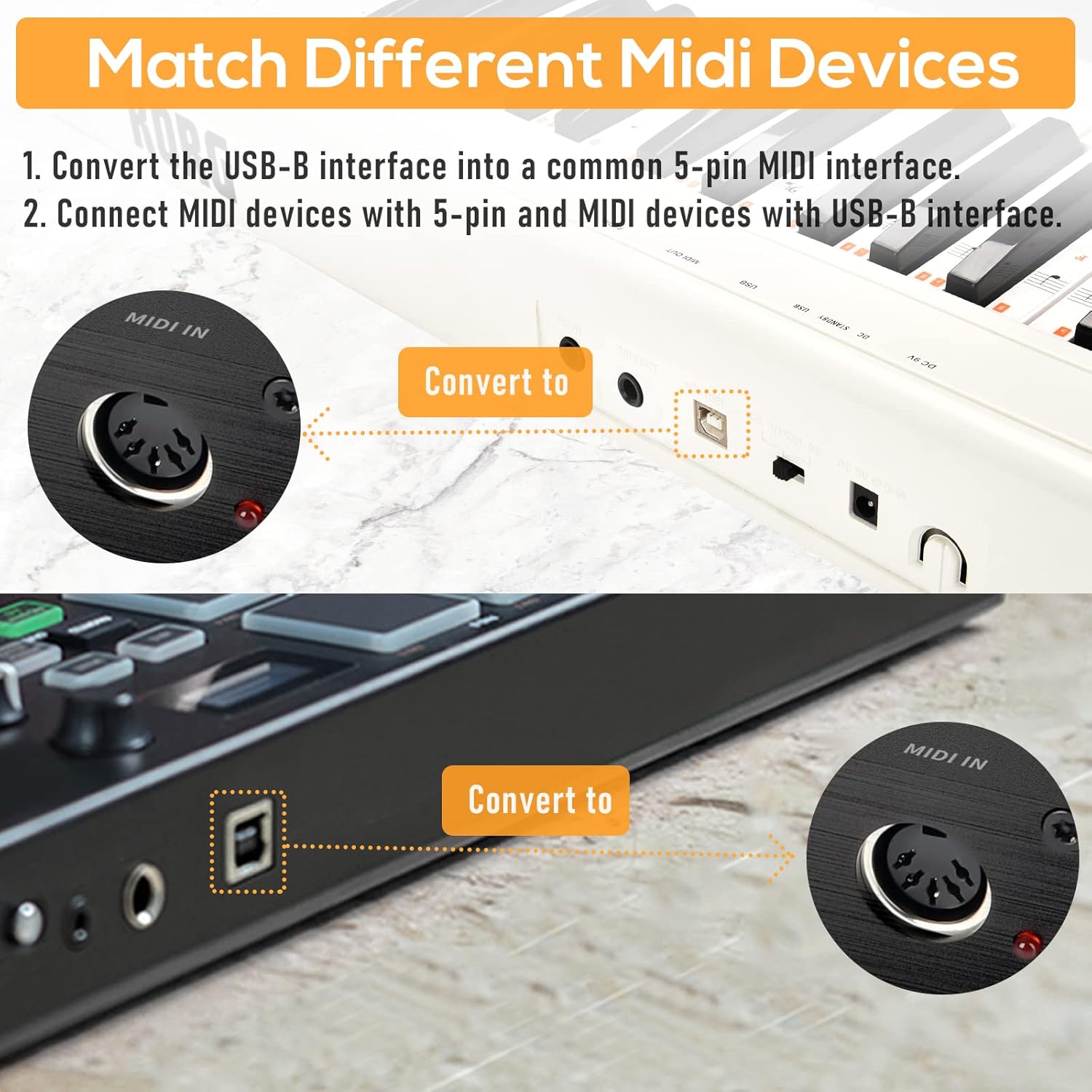 CAMOLA USB MIDI Host Box USB to MIDI Converter MIDI Interface Pack of 2