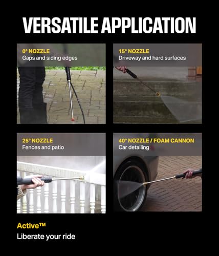 ACTIVE 2.0 Electric Pressure Washer - 2.0 GPM and 1800 PSI, Compact & Small Pressure Washer, Electric Power Washer for Car Detailing, Home