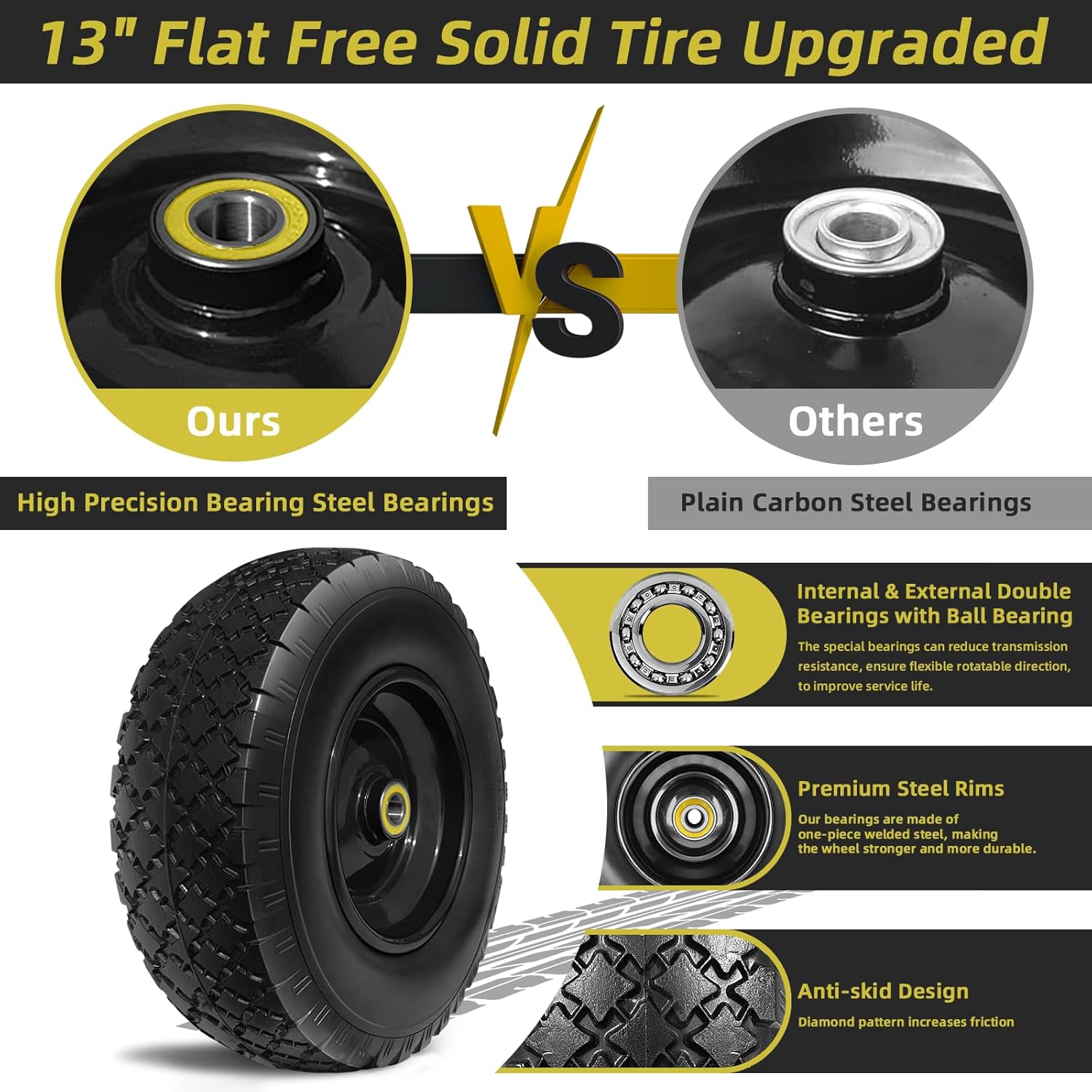 13” Tire and Wheel Flat Free, Replacement Solid Tire and Wheel Assemblies with 5/8” Axle Bore Hole and Double Sealed Bearings