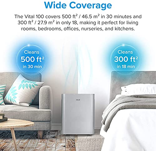 LEVOIT Air Purifier for Home Large Room, H13 True HEPA Filter Cleaner with Washable Filter for Allergies and Pets, Smokers, Mold, Pollen, Dust