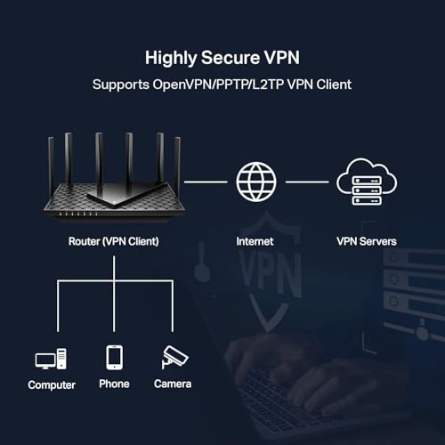 TP-Link AXE5400 Tri-Band WiFi 6E Router (Archer AXE75)- Gigabit Wireless Internet for Gaming, VPN, OneMesh, WPA3