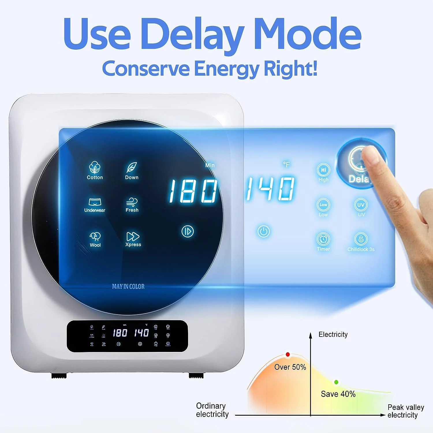 Royalcraft Portable Dryer for Apartment,Front Load 120 V Electric RV with Smart Moisture Sensor
