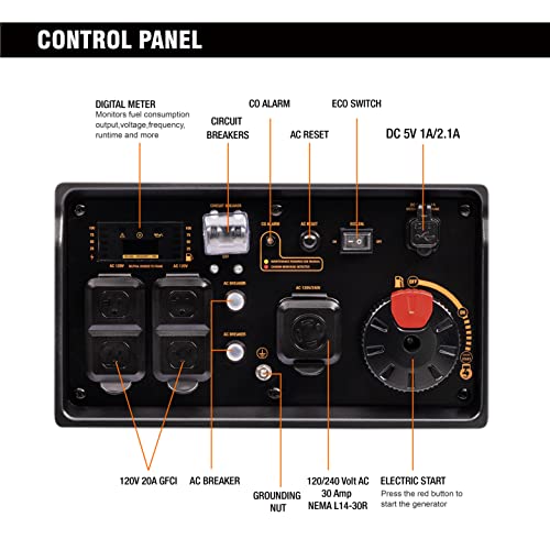 GENMAX Generator，EPA Compliant, Eco-Mode Feature, Ultra Lightweight for Backup Home Use & Camping