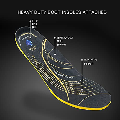 SUREWAY Mens Heavy Duty Soft/Composite/Steel Toe Work Boots for Men-Comfortable,Goodyear Welt,Full Grain Leather