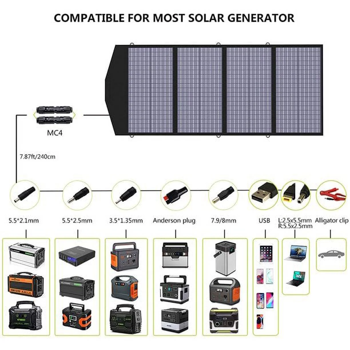 ALLPOWERS S700 Solar Generator Kit, 700W 606Wh Portable Power Station with SP029 140W Foldable Solar Panel for Camping, CAPA