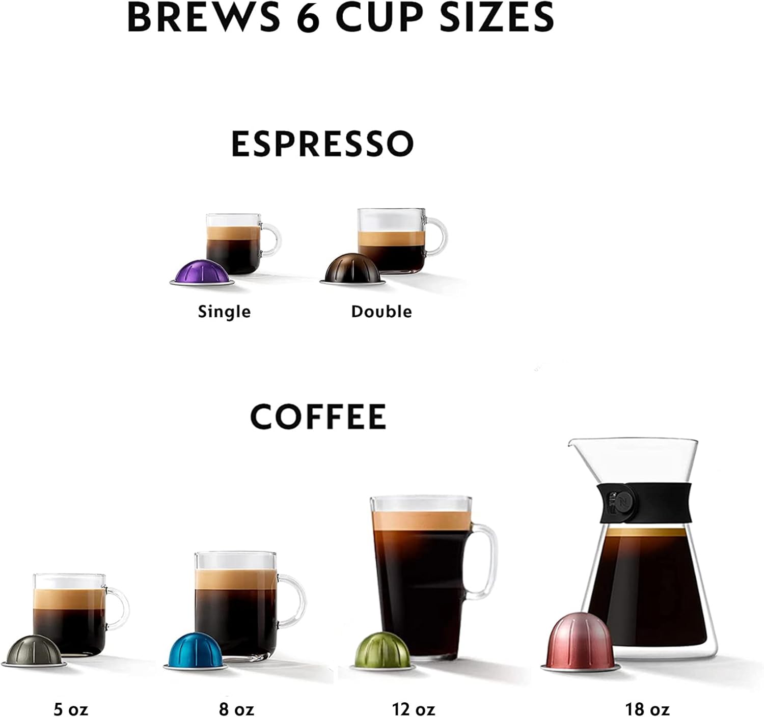 Nespresso Vertuo Creatista Coffee and Espresso Maker by Breville, Brushed Stainless Steel