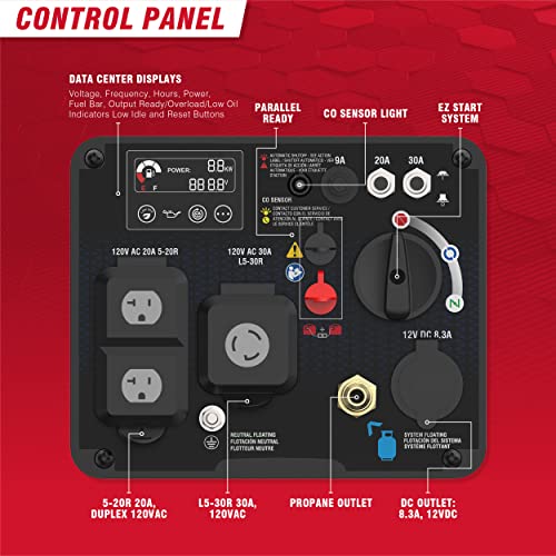 A-iPower 7600W Dual Fuel Quiet Portable Inverter Generator, Electric Start RV Ready, EPA & CARB Compliant CO Sensor