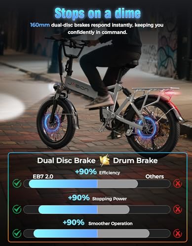 Jasion EB7 2.0/ST Electric Bike for Adults, 1200W Peak Motor 28MPH Max Speed Folding Ebike, 48V 10AH Removable Battery