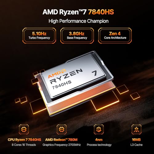 ACEMAGIC AM18 Mini Gaming PC, AMD R7 7840HS (8C/16T, up to 5.1GHz) Radeon 780M, 32GB DDR5 RAM & 512GB PCle4.0 SSD
