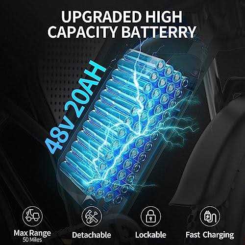 Ridstar Electric Motorcycles for Adults 1000W 13AH 25MPH Max 35Miles Ebike,20 Fat Tire Dirt Bike - Sports Supplies Online Store