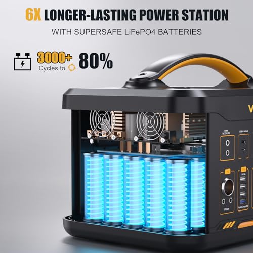 VTOMAN Jump 600X Portable Power Station, LFP Battery Powered Generator with 2x 600W AC Outlets (Surge 1200W), 4x USB ports