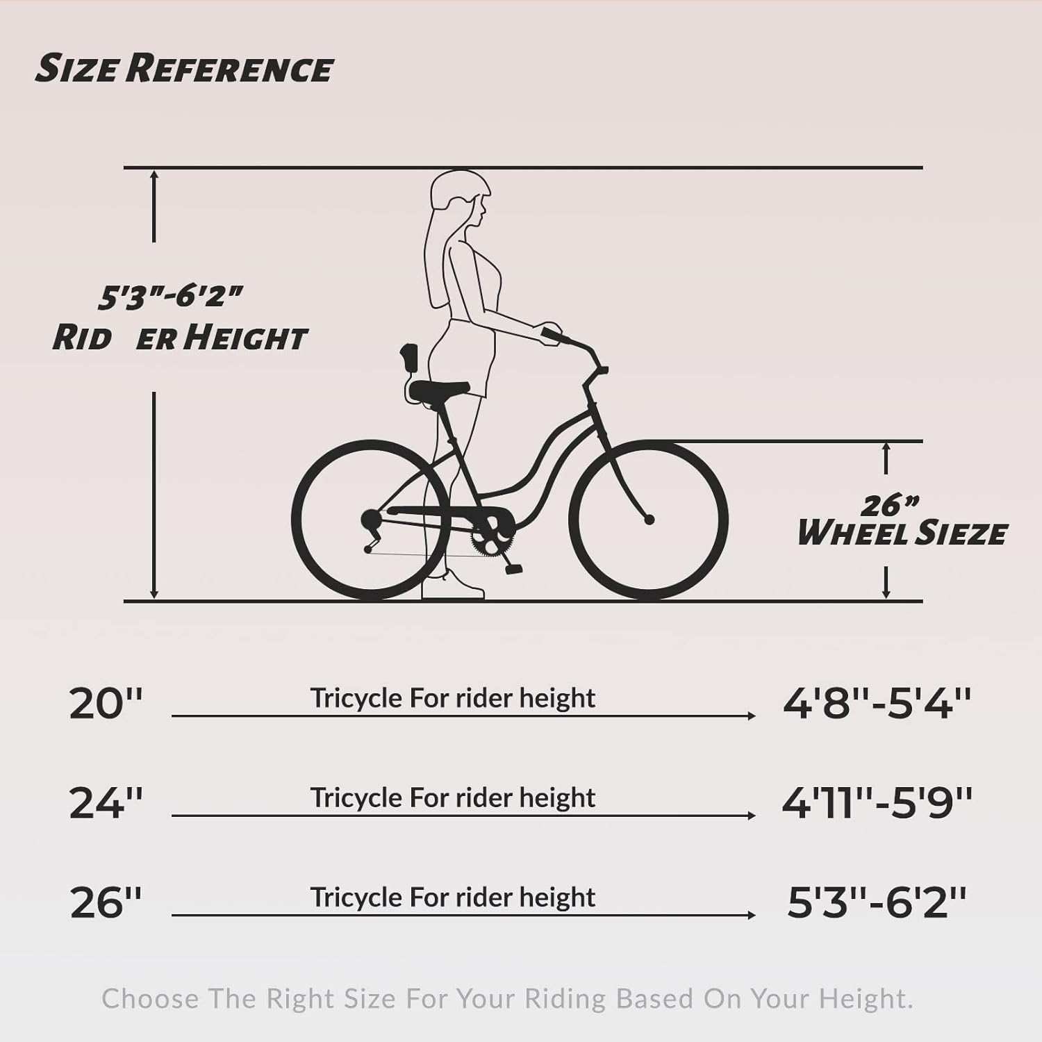 Adult Tricycle 7 Speed 3 Wheel Bike Adult Trikes, Three-Wheeled Bicycles Cruise Trike with Basket for Seniors, Women