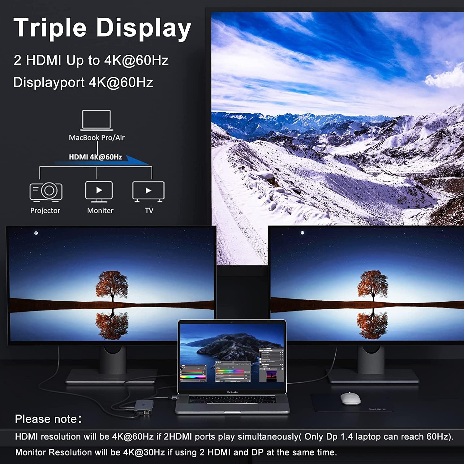 MacBook Pro Docking Station Dual Monitor MacBook Pro HDMI Adapter,12 in 1 USB C MacBook Pro Adapter to Dual HDMI