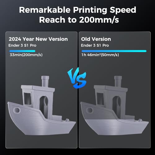2024 New Version Creality Ender 3 S1 Pro with 200mm/s Printing Speed, Sprite Direct Extruder CR Touch Auto Leveling 300℃ High-Temp Print