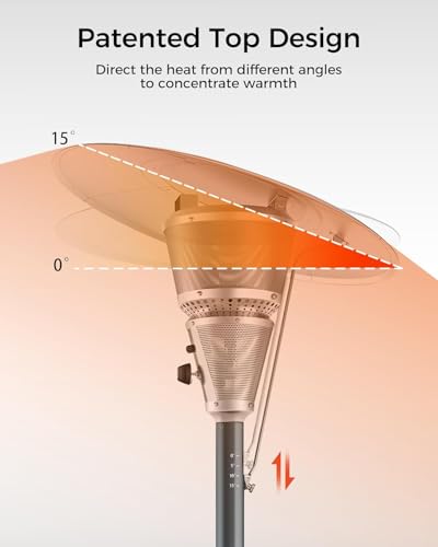 50,000 BTU Patio Heater for Outdoor Use With Adjustable Heat Focusing Top, Propane Patio Heater with Wheels