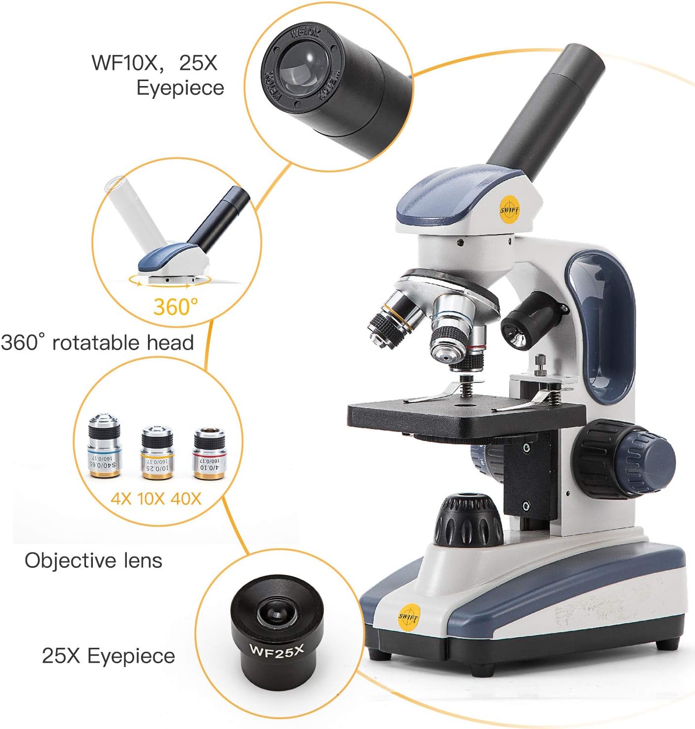Swift Compound Monocular Microscope SW200DL with 40X-1000X Magnification, Dual Light, Precision Fine Focus