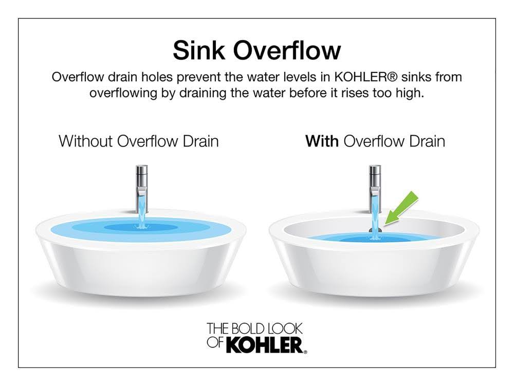 KOHLER K-2351-1-96 Cimarron Drop-In Bathroom Sink with Single Faucet Hole, Biscuit