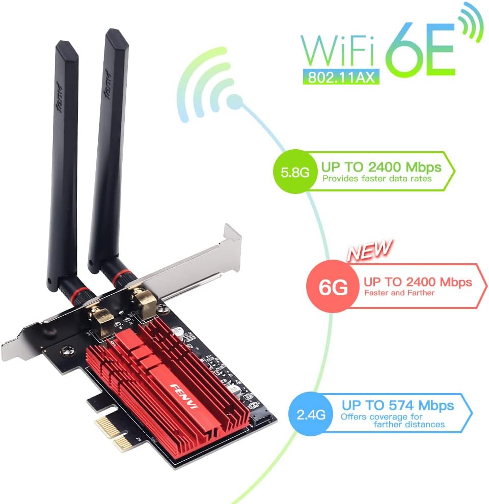 WiFi 6E AX210 PCI-E WiFi Card BT5.2 160MHz Tri-Band Expands WiFi into 6GHz/5GHz/2.4GHz 5400Mbps Gigabit AX210ngw Desktop PC PCIe Wireless Network