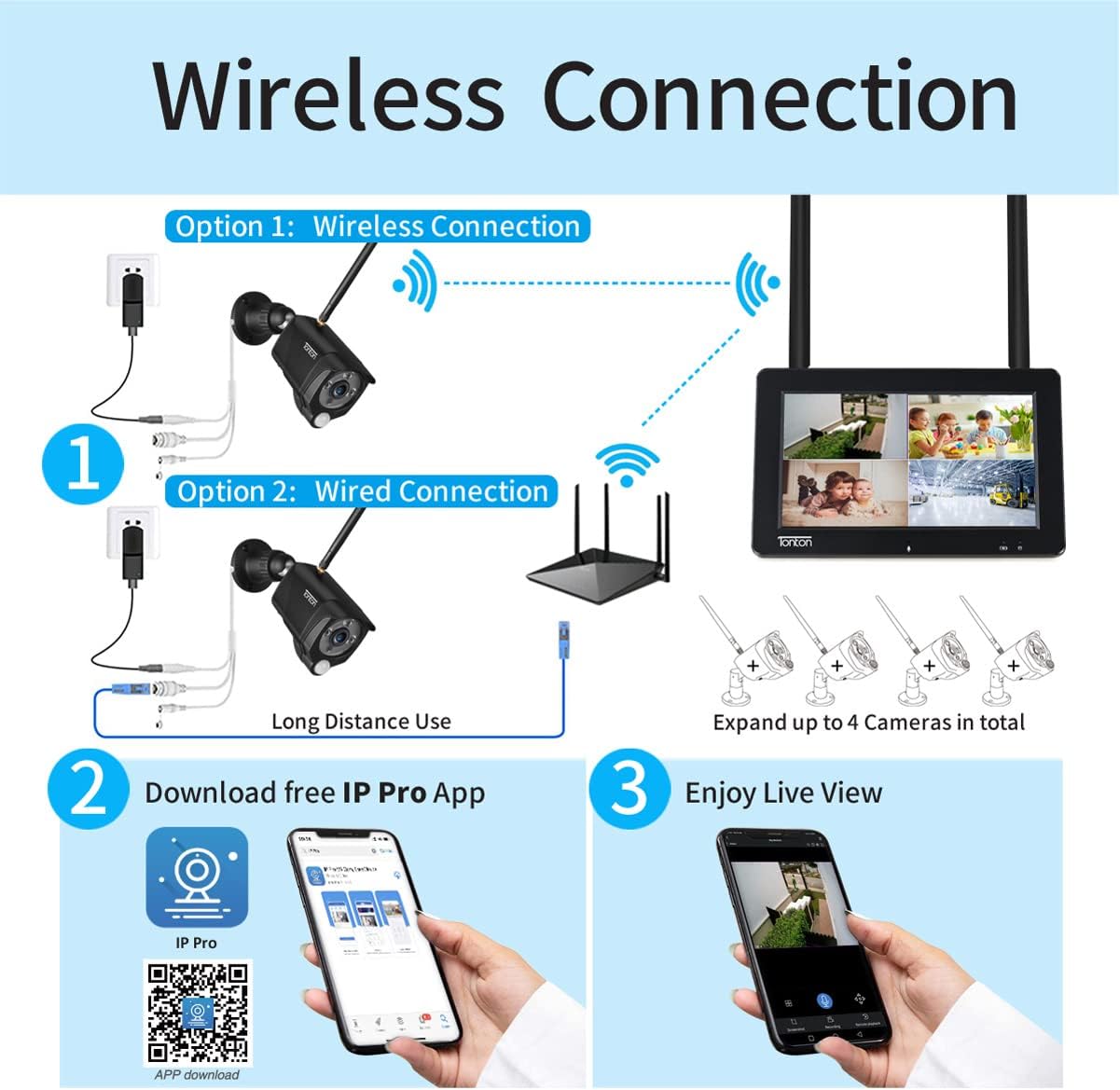[3MP&2-Way Audio&Floodlight] Tonton Portable LCD Security Camera System Wireless, 7" IPS Touchscreen Monitor