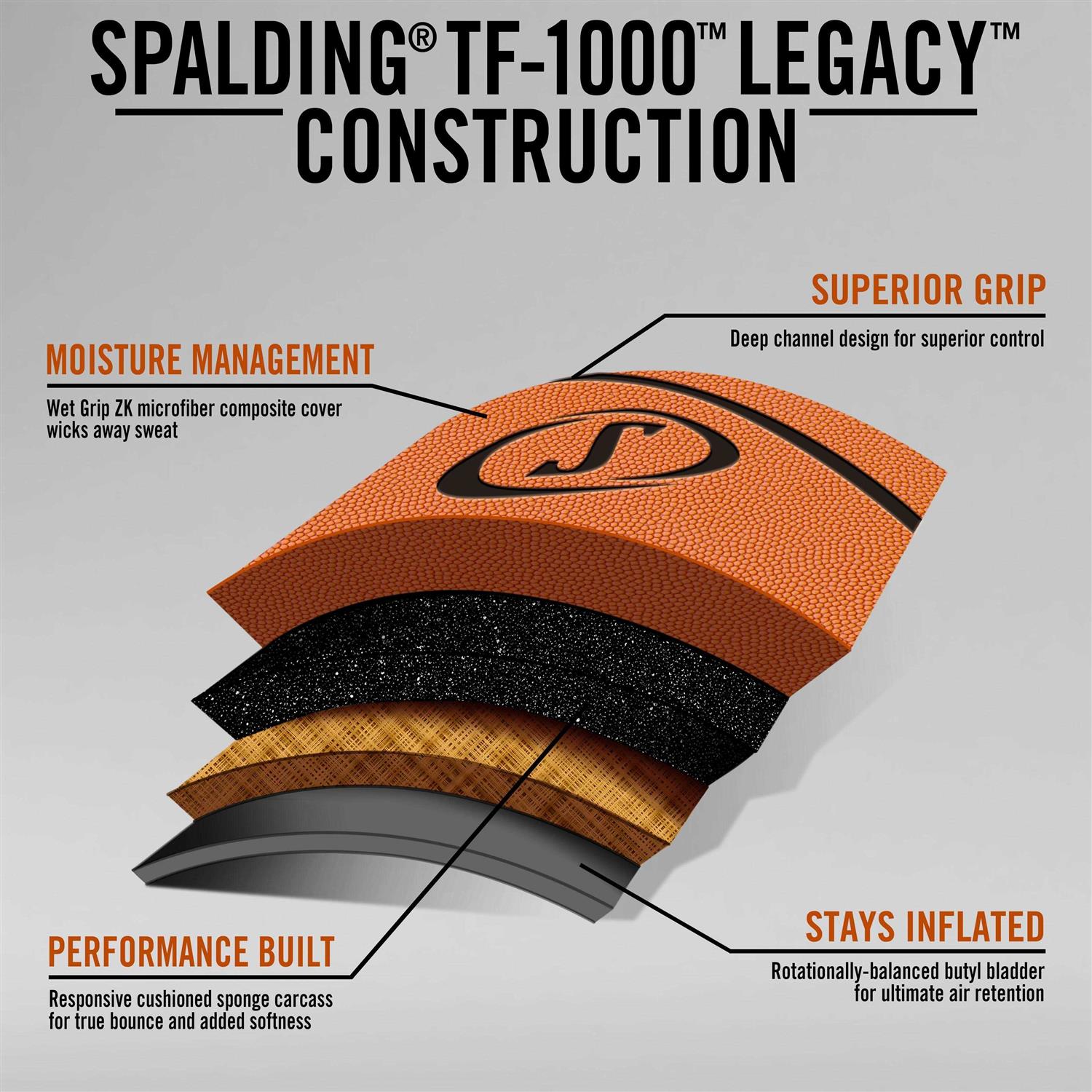 Spalding Legacy TF-1000 Basketball - Sports Supplies Online Store
