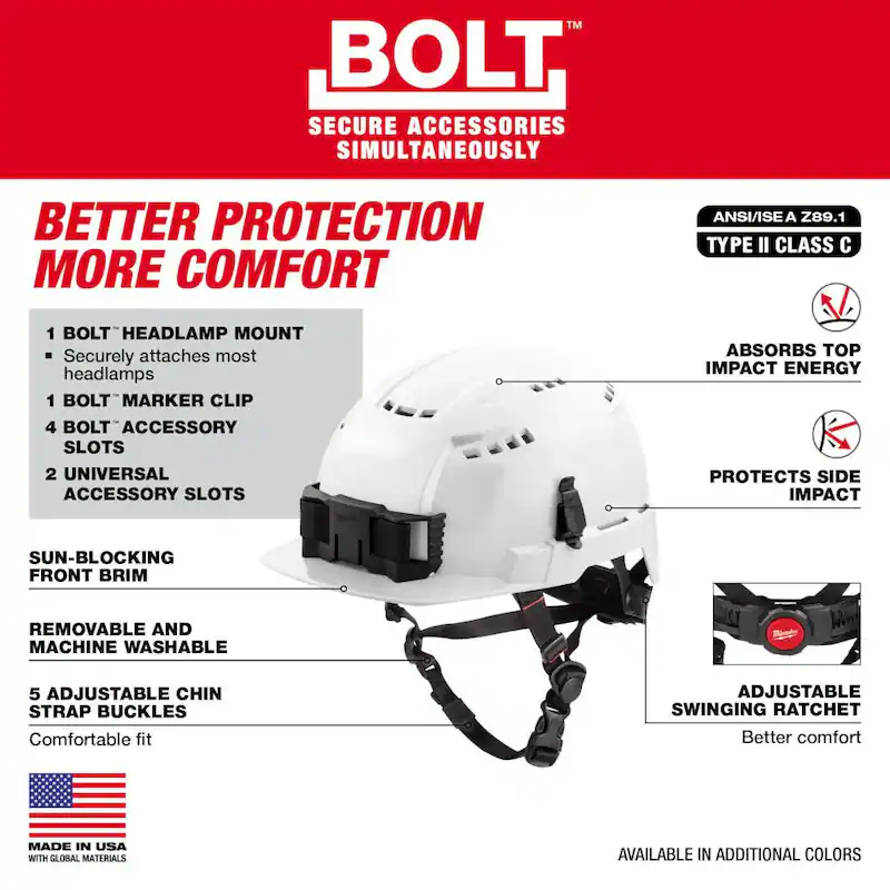 BOLT White Type 2 Class C Front Brim Vented Safety Helmet (2-Pack)