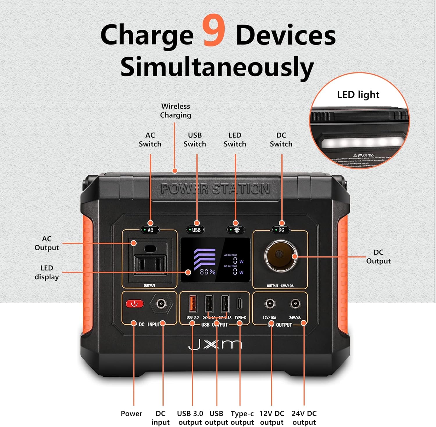 JXXM Portable Power Station 1002Wh Solar Generator, LiFePO4 Battery with 110V/1000W Pure Sine Wave AC Outlet
