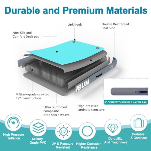 AWSUM Inflatable Floating Dock Air Dock Platform Floating Island Raft with None-Slip Surface for Pool Beach Ocean
