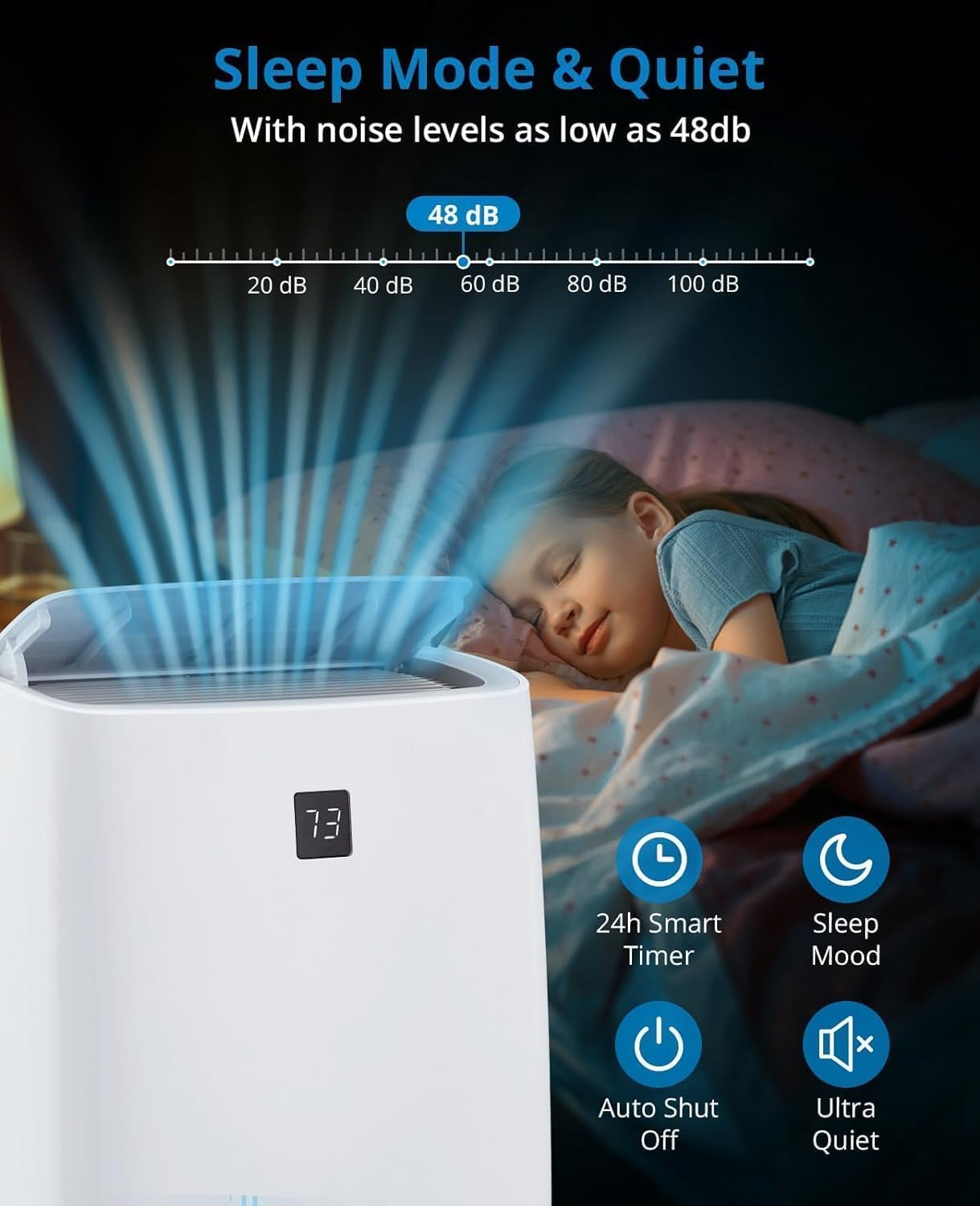 12000BTU Portable Air Conditioner, Portable AC Unit w/Remote Control, Energy-Efficient Cooling for 550 Sq.ft Space, 3In1 Cool/Fan/Dehumidify Modes