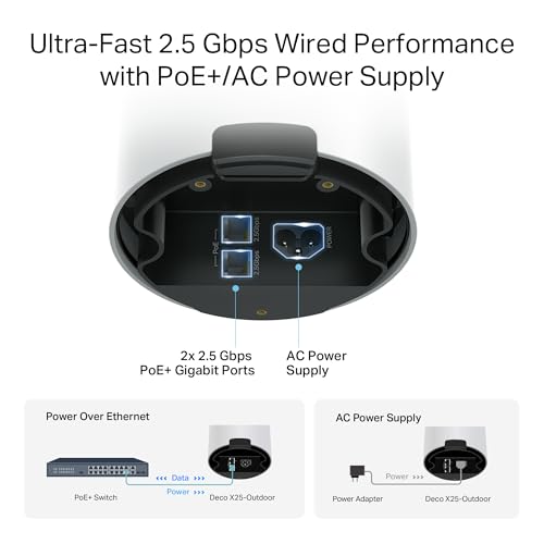 TP-Link Deco X55 AX3000 WiFi 6 Mesh System - Covers up to 6500 Sq.Ft, Replaces Wireless Router and Extender, 3 Gigabit Ports per Unit