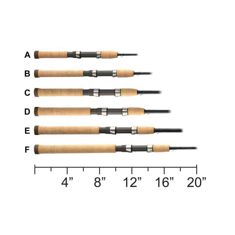 St. Croix Premier Spinning - Sports Supplies Online Store