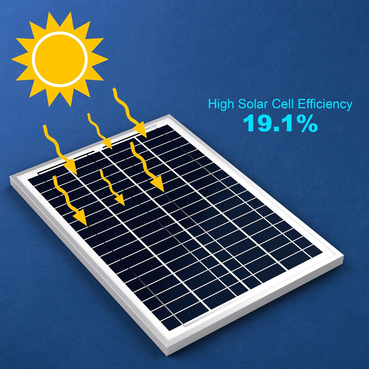 ACOPOWER 25W Poly Solar Panel, 25 Watt 12 Volt Small Solar Panel Single High Efficiency Polycrystalline Module for Battery Charger, Lighting, Boat