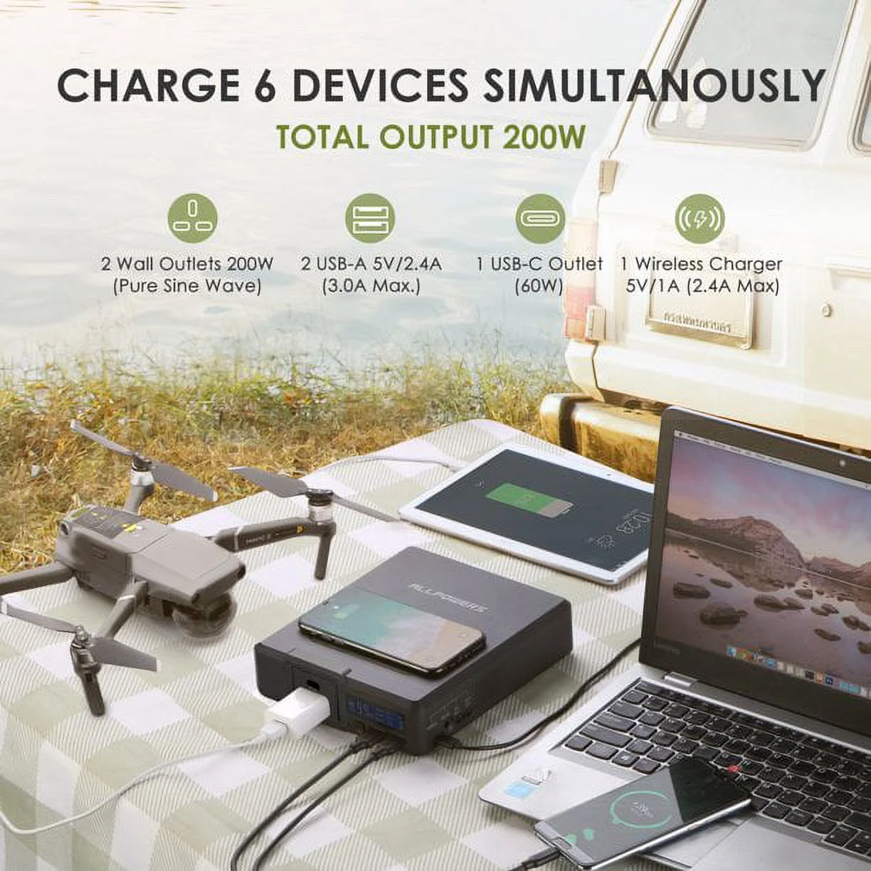ALLPOWERS S200 Solar Generator Kit, 200W 154Wh Portable Power Station with SP027 100W Foldable Solar Panel [Shipping Separately]