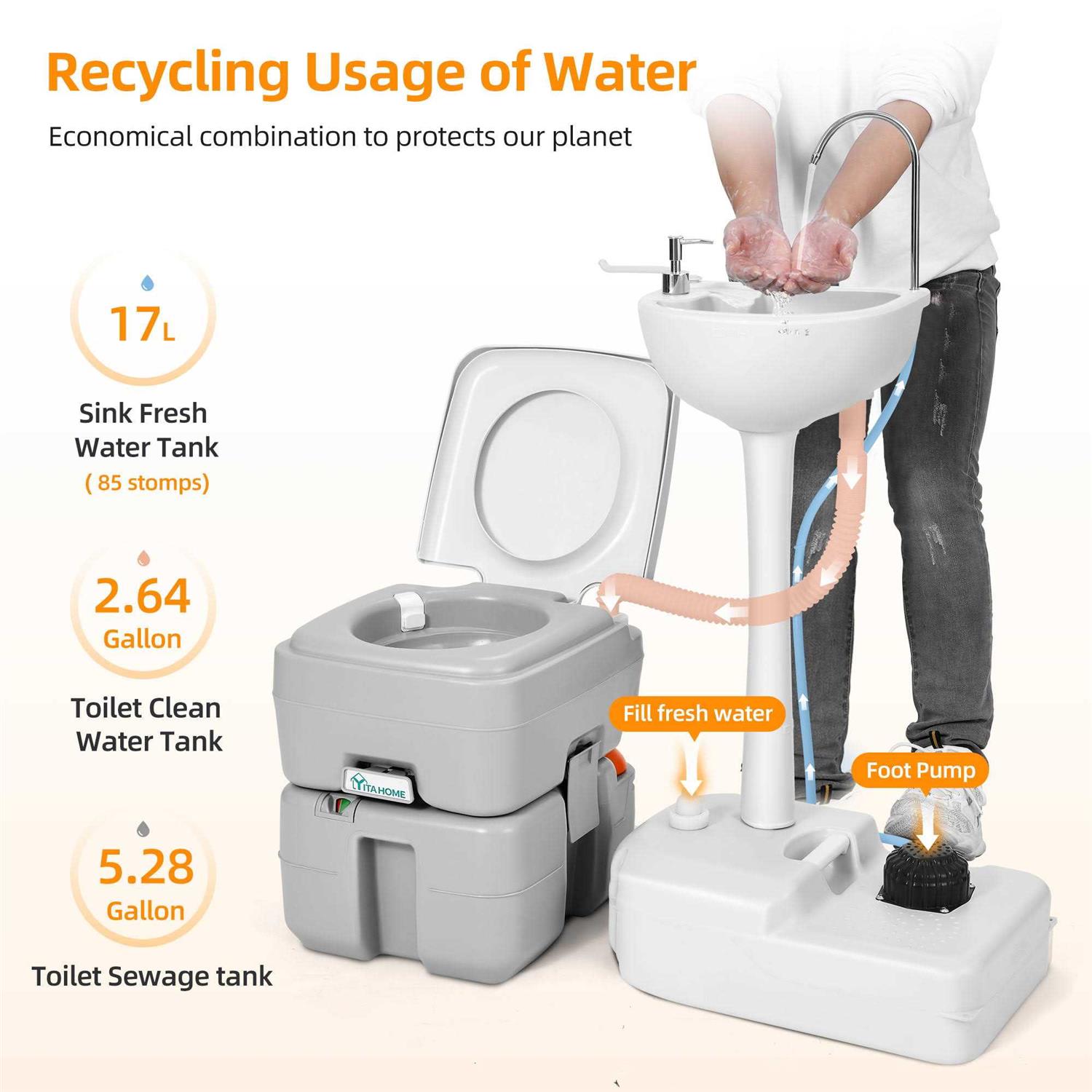 Dwvo 17L Portable Sink and Portable Toilet Hand - Sports Supplies Online Store