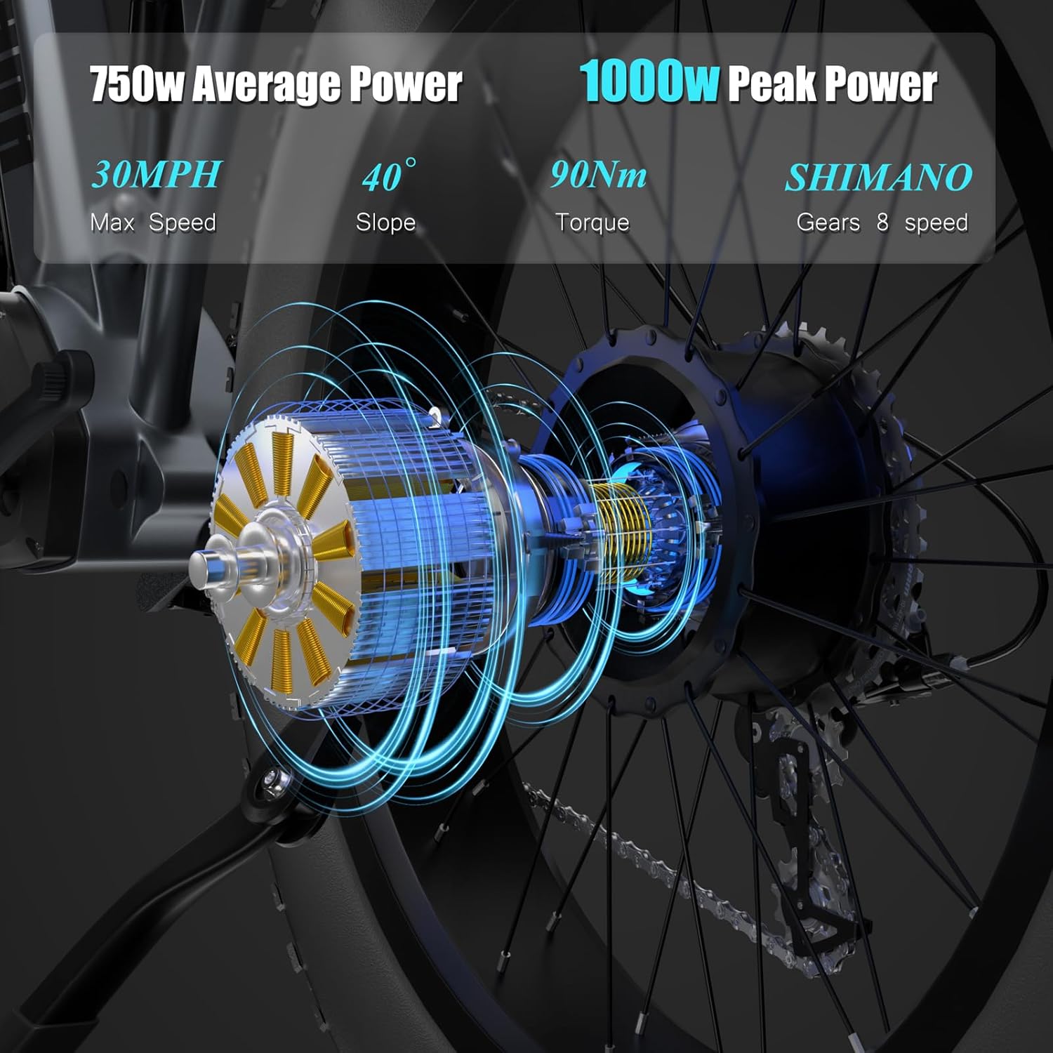 Electric Bike for Adult 48V 30AH/20AH Removable Battery 1000W Ebike 26"Fat Tire up to 30MPH&118 Miles Long Range Full Suspension Electric Bicycle