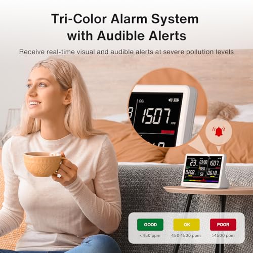 16 in 1 Air Quality Monitor Indoor 7" Display 9 AQI+7 AQI Alerts Air Quality Meter for CO2, TVOC, PM2.5 PM1.0 PM10, HCHO