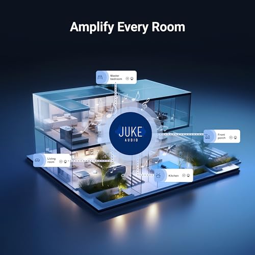 Juke-8: 8 Zone Multi-Room Amplifier | Stream Wirelessly via Airplay 2, Spotify Connect, Bluetooth, DLNA | App Controlled Audio System