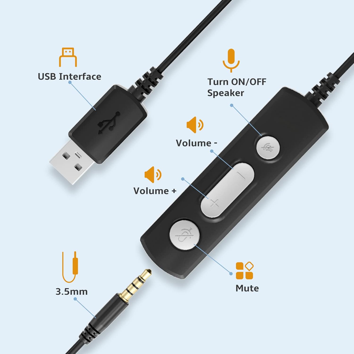 USB Headset with Microphone Noise Cancelling & in-Line Controls, Comfortable Wired Computer Headphones for Phone/PC/Mac/Laptop, Rotatable Microphone