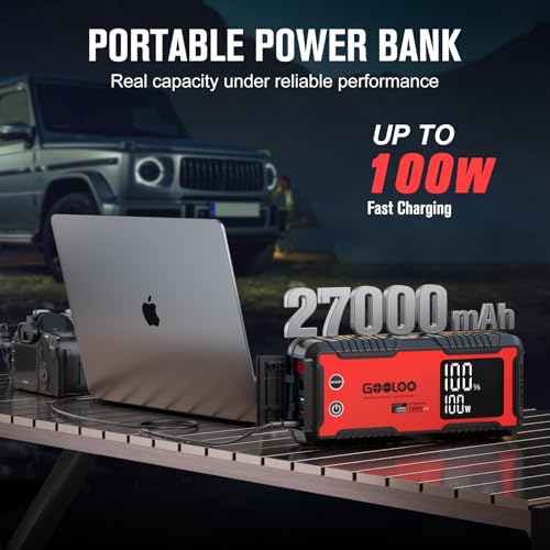 GOOLOO 6000A Jump Starter GT6000 Car Starter with 100W Bi-Directional Fast Charge