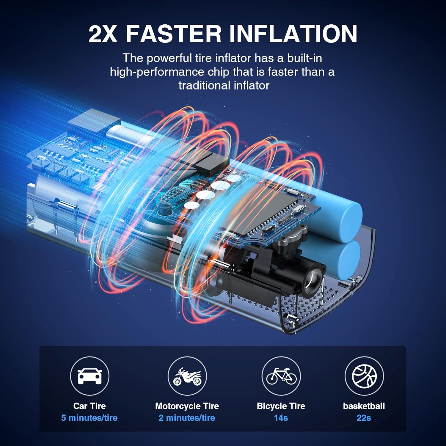 GHHKUD Portable Tire Inflator Air Compressor, Mini Inflator Electric Pump with Large Battery for Car