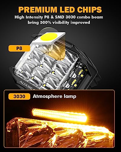 Auxbeam V-MAX Series 72W LED Pod Driving Lights, 4x2.5 Inch Rectangle Side Shooter Offroad Cube Spotlights with Amber DRL