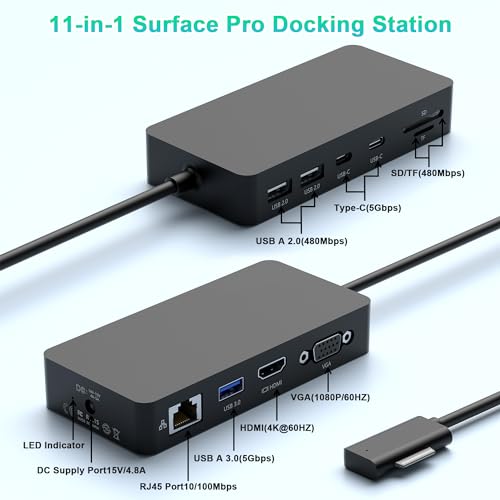 Surface Dock, Microsoft Surface Docking Station, Surface Triple Display (4K HDMI +VGA) Dock, Surface pro Accessories for Surface Pro 10/9/8/X/7/6/5/4