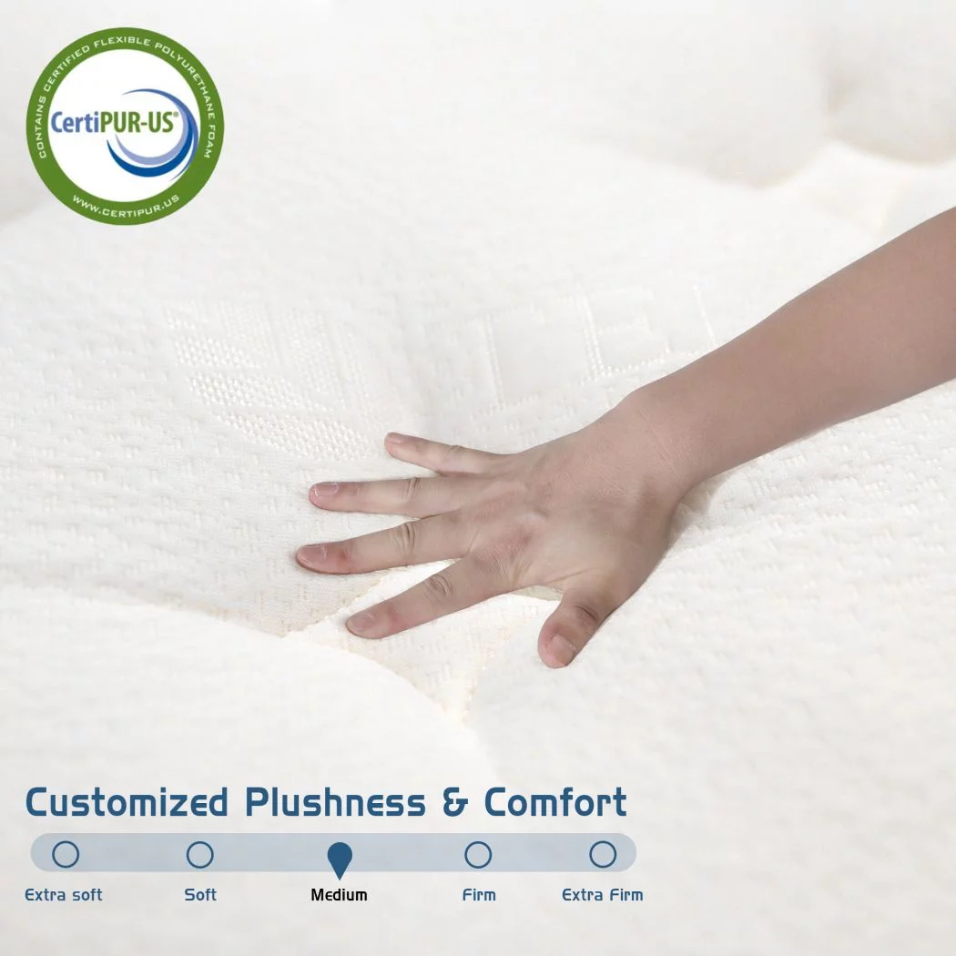 14 inch Full Mattress,Hybrid Mattress in a Box,Medium Firm