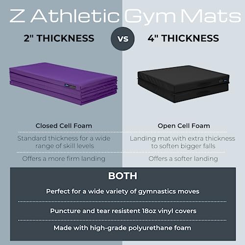Z Athletic Folding Mat for Gymnastics and Tumbling, 4 Ft x 8 Ft x 2 In