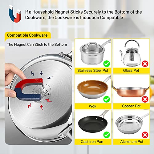 Duxtop 1800W Portable Induction Cooktop 2 Burner, Built-In Countertop Burners with Adjustable Temperature Control